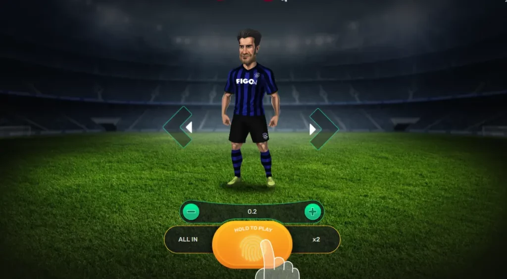 ফিগোয়াল গেমপ্লে ফিগোয়াল গেমপ্লে