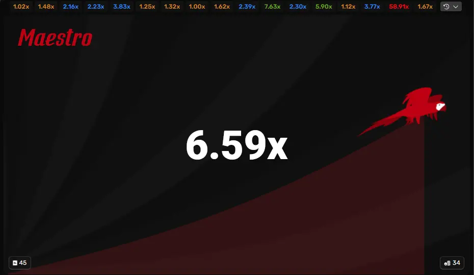মায়েস্ট্রোতে উচ্চ সম্ভাবনা মায়েস্ট্রোতে উচ্চ সম্ভাবনা