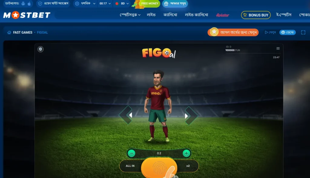 মোস্টবেটে ফিগোয়াল মোস্টবেটে ফিগোয়াল